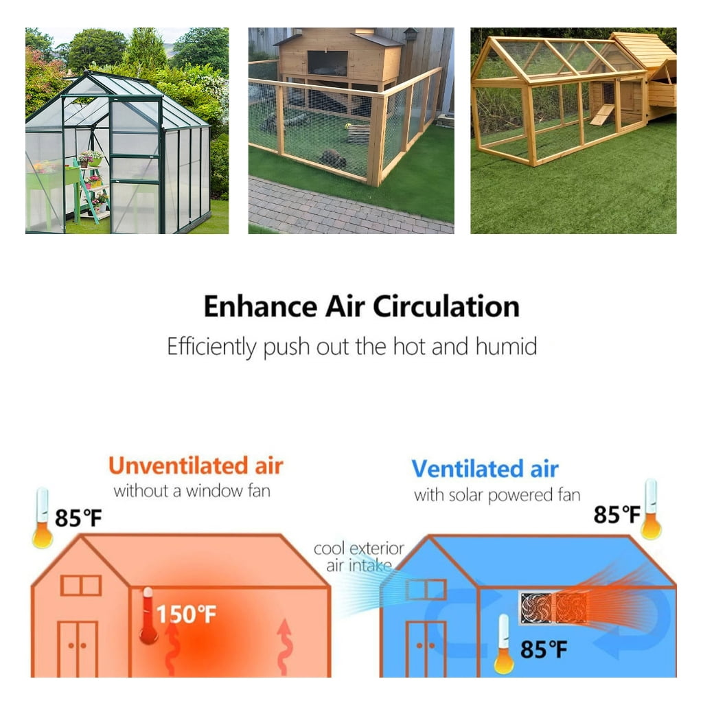 WINDLAND Greenhouse Air Circulation Solar Fan Set 15W 12V Monocrystalline Silicon Panel