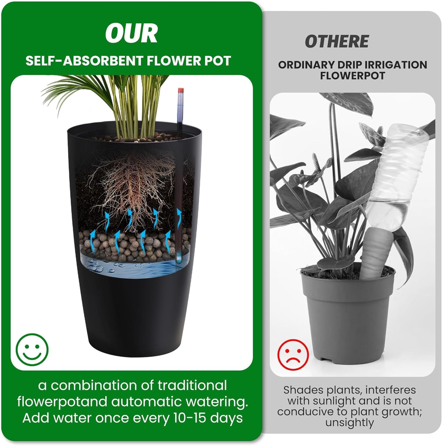 Goldensoil 2 Pack 21.5" Tall Round Planter Pots, with Water Level Monitor ＆ Inner Bucket, Black