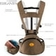 thumbnail image 5 of Mochila Cangurera Portabebés Shendy Vendy Ergonimica De 0-36 Meses, 5 of 6