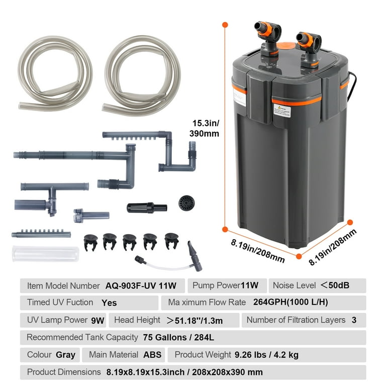KFFKFF Aquarium Filter 264GPH, 3-Stage Canister Filter for 75