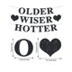thumbnail image 2 of 3Pcs/Set Older Wiser Hotter Banner Funny Birthday Party Decorations For Women Black Glitter Happy Birthday Banner 21st 30th 40th 50th 60th 70th 80th B, 2 of 5
