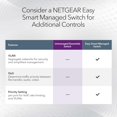 thumbnail image 3 of NETGEAR 24-Port Gigabit Ethernet Unmanaged Switch (GS324) - Desktop/Rackmount, Sturdy Metal Fanless Housing, 3 of 5