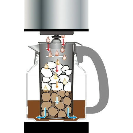 Zojirushi - Fresh Brew Plus 12-Cup Coffee Maker - Stainless black
