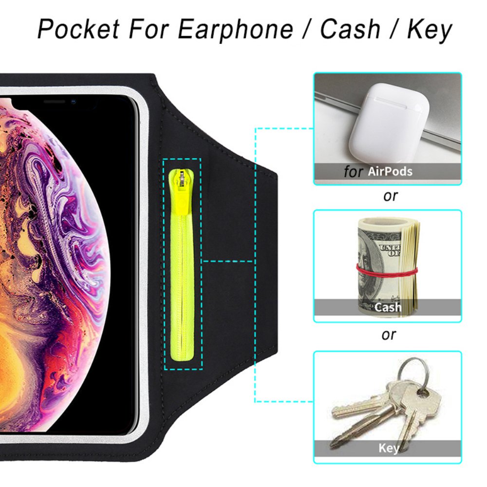 2 Brassards Sport Avec Poche Téléphone - Résistant à L'Eau - Réglable Pour Course, Gym, Jogging