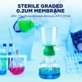 thumbnail image 6 of Membrane Solutions Sterile Disposable Vacuum Filter Units with 0.22um PES Membrane, 250mL, 4/CS, 6 of 7