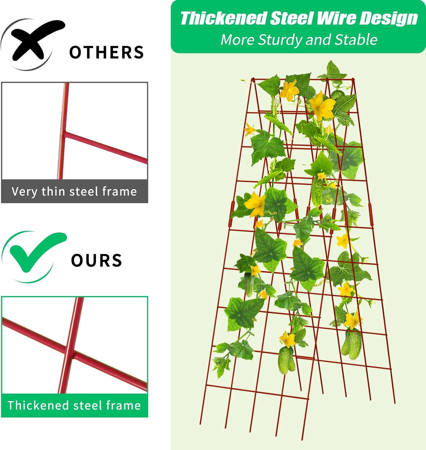 Cucumber Trellis, 59" High 2 Pack Foldable A Frame Trellis for Raised Bed Climbing Plants, Vegetables, Includes Plant Support Clips, Twist Ties, Plastic Ties- Made from PVC-Coated Steel