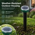 Physical Address Point Sign Vermix Stake Pulse Pro, Physical Acoustic Wave Signals Combined with a ...
