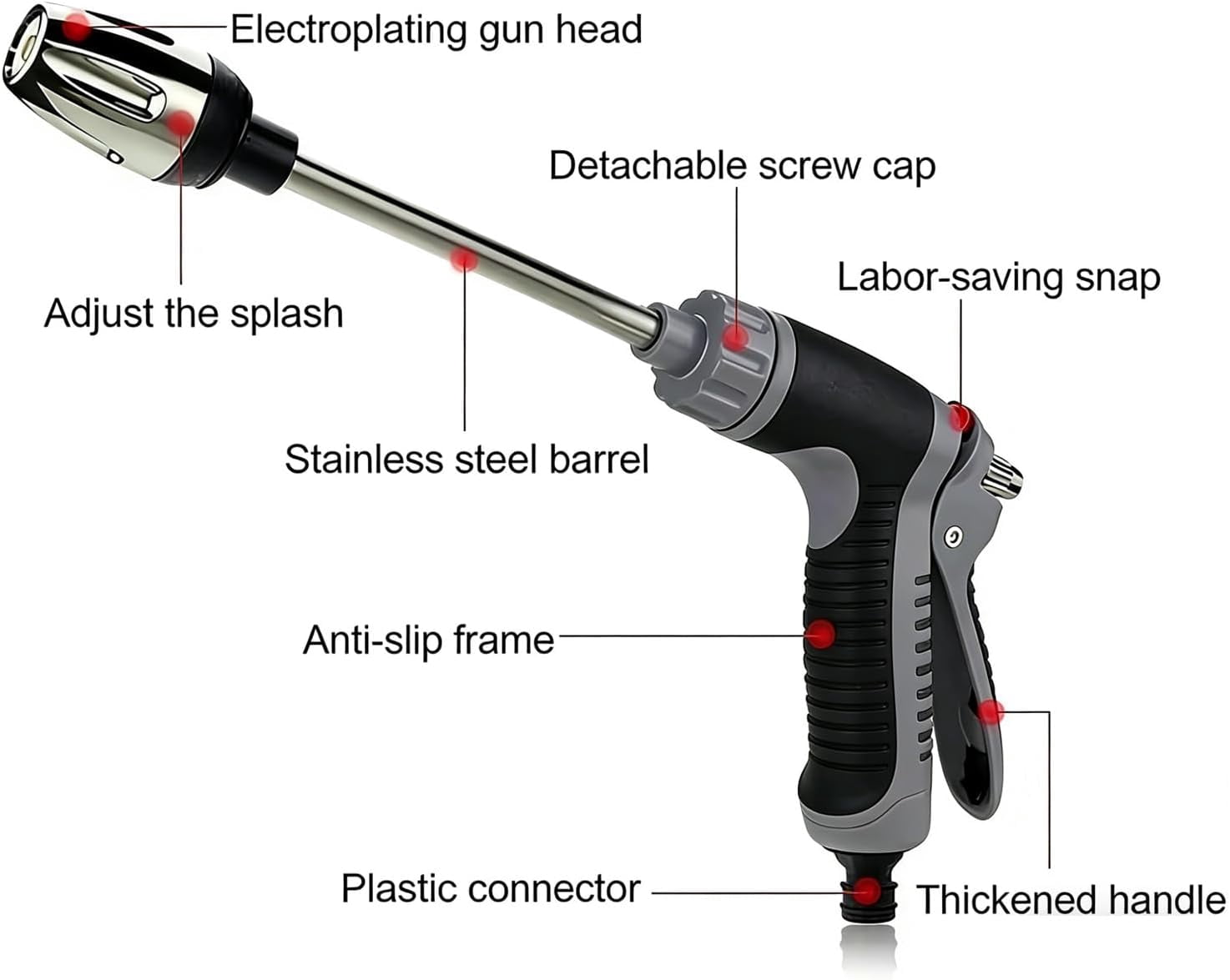 Pressure Washer-Turn Any Hose into a High Pressure Water Cleaning Jet, 2026 New Heavy Duty Garden Hose Nozzle, Multi Function Lawn & Garden Watering Washer with Car Wash Glove (1Set)