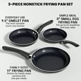 thumbnail image 4 of GPED 3 PCS Non-Stick Frying Pan Set,8”, 9.5”, 11” Tri-Ply Skillet with Induction Bottom, Aluminum Cooking Skillet Pans Set, Compatible with All Stovetops (Black), 4 of 7