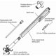 thumbnail image 3 of 6 In 1 Tech Tool Ballpoint Pen, Funct Tool Pen For Men, 3 of 5