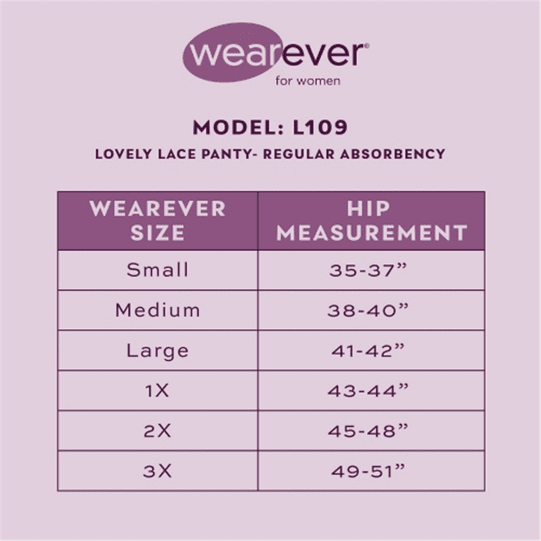 Wearever Women's Lovely Lace Incontinence Underwear, Regular Absorbency  Bladder Control Panties, Reusable 6-Pack