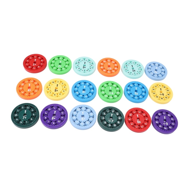 Math Fidget, Math Facts Rotation Toy Math Fidget Toy Colorful Engaging Interactive Math Learning Education Toys Game for Adults Kids