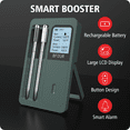 thumbnail image 2 of BFOUR 2 Probe Bluetooth Wireless Meat Thermometer  for BBQ Oven Grill Kitchen, 2 of 6