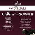 thumbnail image 5 of ANNUSO LIFELINE Fast Start 18 Calf Milk Replacer 24:20, 25lb Bag - All-Milk Formula with LifePulse & Gammulin - Immune, Gut & Respiratory Support - No Artificial Flavors, Easy Mix for Calves, 5 of 7