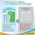 thumbnail image 5 of KEEPOW Reusable Replacement Pads Compatible with Shark mop VM252 VM200 VC205 VM250 /QM250 VM190 VM200P12, Washable Vacuum Mop Pad Refills, Upgraded Design of Dirt Chamber (1+2+2+2 Pads), 5 of 6