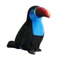 thumbnail image 2 of Sioweci Toucan Plush Toy Big Mouth Bird Plushie Stuffed Animal Doll Pillow Home Office Bedroom Decoration Kids Adults Christmas Birthday Gift Blue S, 2 of 13