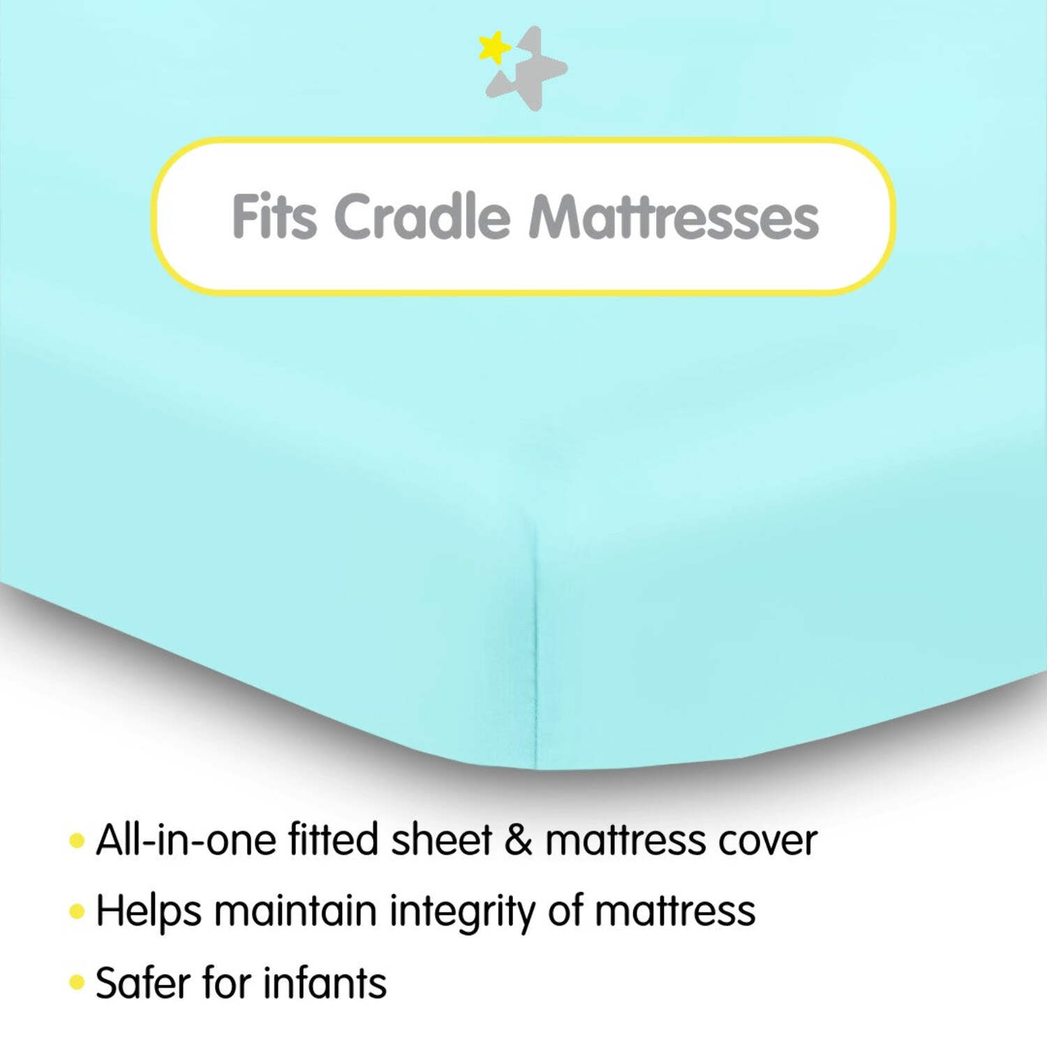 BreathableBaby All-in-One Fitted Sheet Waterproof Cover, For 36" x 18"/91 x 46 cm Cradle Mattress, Aqua (2-Pack)
