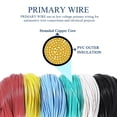 thumbnail image 2 of Kit de Cableado Automotriz SUNNAREPOON Calibre 18 15 m 6 Colores, 2 of 7