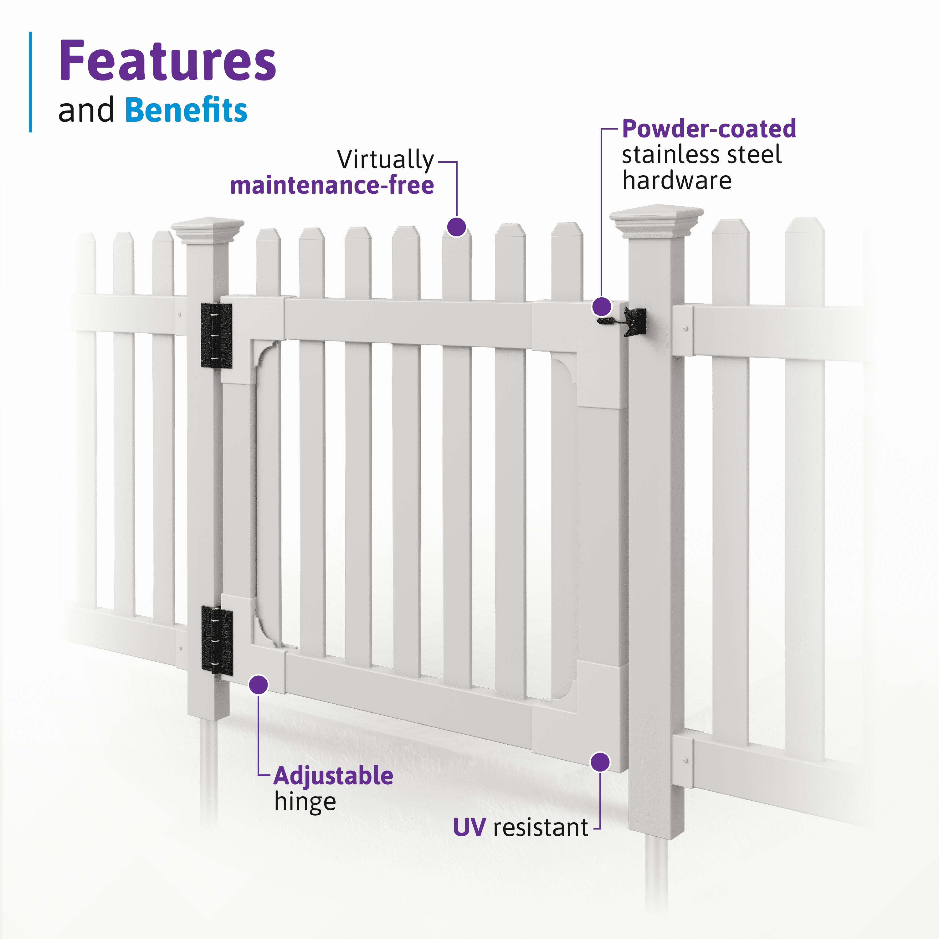 3ft H x 3.5ft W No Dig WamBam All American Flat Top Gate Kit, White Vinyl Picket Yard Gate with Hardware, Outdoor Gate for Patio & Yard, ZPI19085