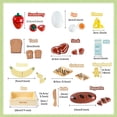 thumbnail image 4 of HYPERLIVING Wooden Fruits Cutting Toys, Pretend Play Food Sets with Wooden Basket for Children Kitchen, Kids Supermarket Game Accessories, Picnic Role Play, Gift For Toddler Boys Girls 3+ Years old, 4 of 5