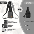 thumbnail image 4 of VADOO Sling Crossbody Bag with Anti-Theft Zipper, Rfid Blocking, Water Resistant, 1.5L, Unisex, Grey, 4 of 8