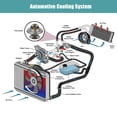 thumbnail image 2 of 0022037675 Engine Coolant Thermostat Housing Assembly for Mercedes-Benz 300E 1986-1993, 2 of 7