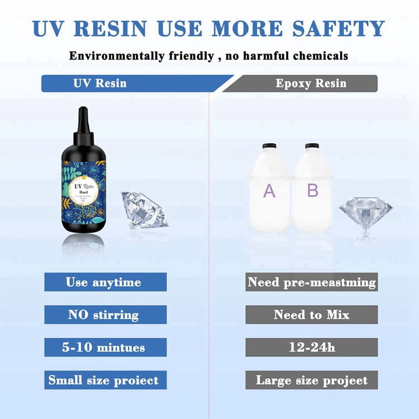 2X UV Resin 200G Transparent Ultraviolet Curing Clear Hard Type Resin, Solar Cure Resin for DIY UV Resin Jewelry Making