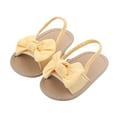 thumbnail image 5 of Linfrsh Baby Boys Girls Summer Sandals Outdoor Beach Anti-Slip Rubber Soft Sole Kids Toddler First Walking Shoes(Yellow,6-12 Months), 5 of 6