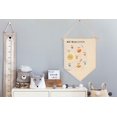 thumbnail image 2 of Lienzo Banner FYSIA Solar System, 39 x 28 cm, decoración de habitación infantil, 2 of 6