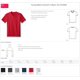 thumbnail image 2 of Camiseta de manga corta District Cuello en V Rojo Pequeño, 2 of 2