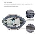 thumbnail image 4 of SPEKSEE Diaper Bag Tote for Mom, Large Multi-Function Travel Nappy Bag with Adjustable Shoulder Strap, 4 of 8