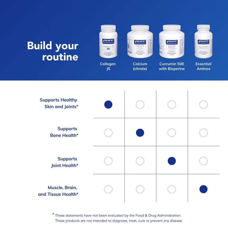 Pure Encapsulations - Hyaluronic Collagen JS Capsules | Skin Care, Joint  Health, Anti Aging | 120 counts - Walmart.com