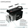 thumbnail image 3 of 12V, 145Ah, AGM, INT Terminal, Replacement Battery Compatible with Wind Solar Storage Rechargeable Battery, 3 of 12