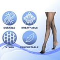 thumbnail image 3 of Grandeur Hosiery Women's Ladies Adult Juniors Seamless Fishnet Dance Ballet Tights Pantyhose Stockings Black A, 3 of 5
