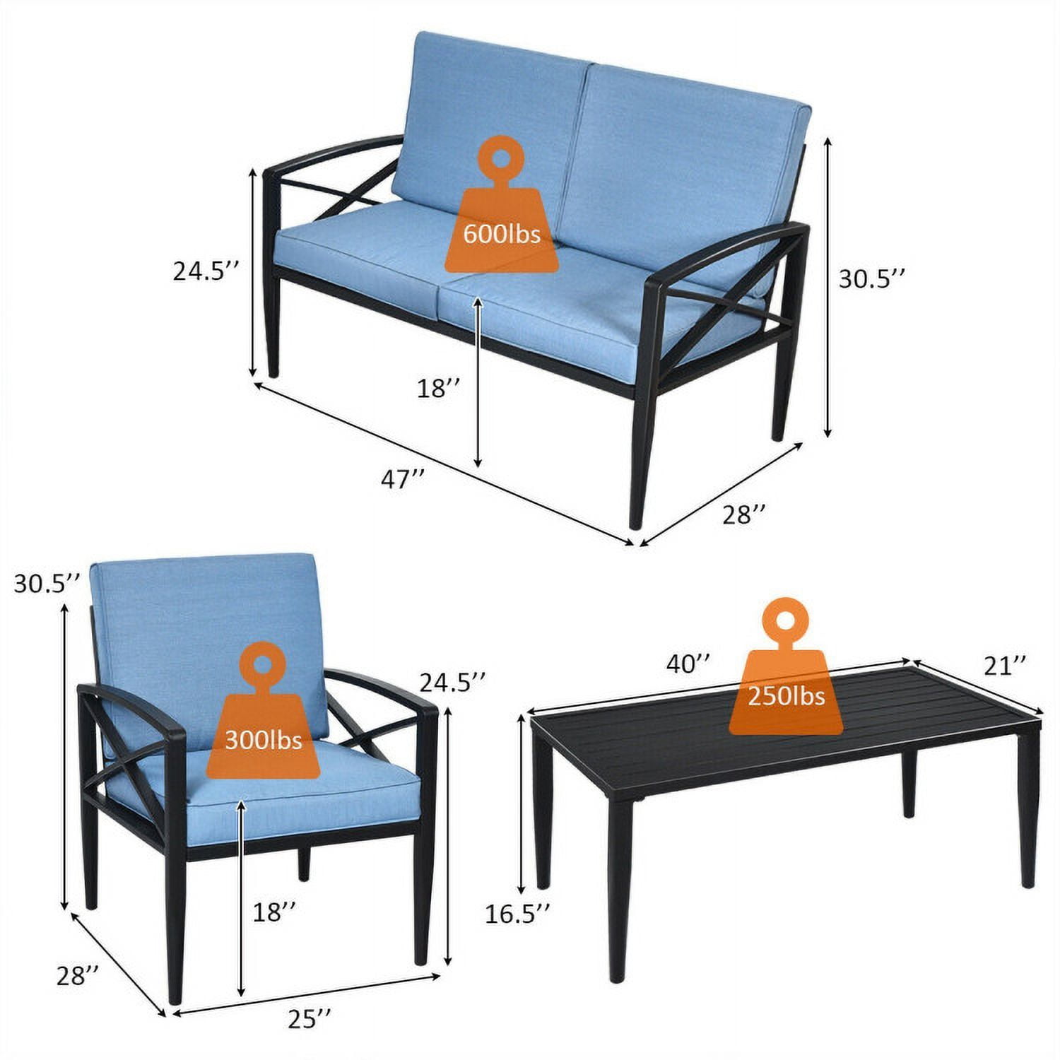 Aimee Lii 4 Pieces Patio Furniture Set, Aluminum Frame Cushioned Sofa, Small Patio Set, Blue