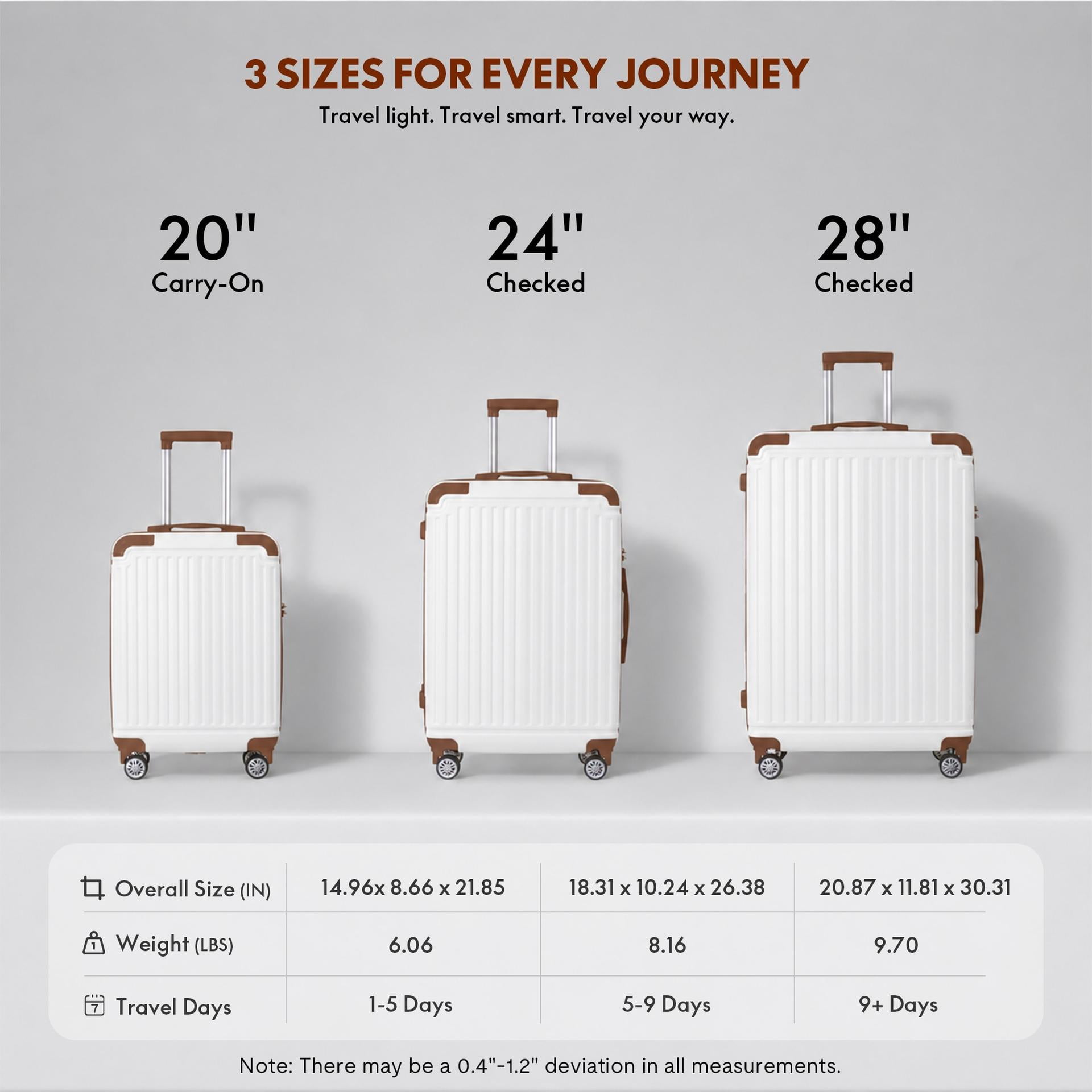 3-Piece ABS Hardshell Luggage Set - Lightweight Durable Suitcases with 4 Silent Spinner Wheels, TSA Lock & Scratch-Resistant Surface, 20"/24"/28", White