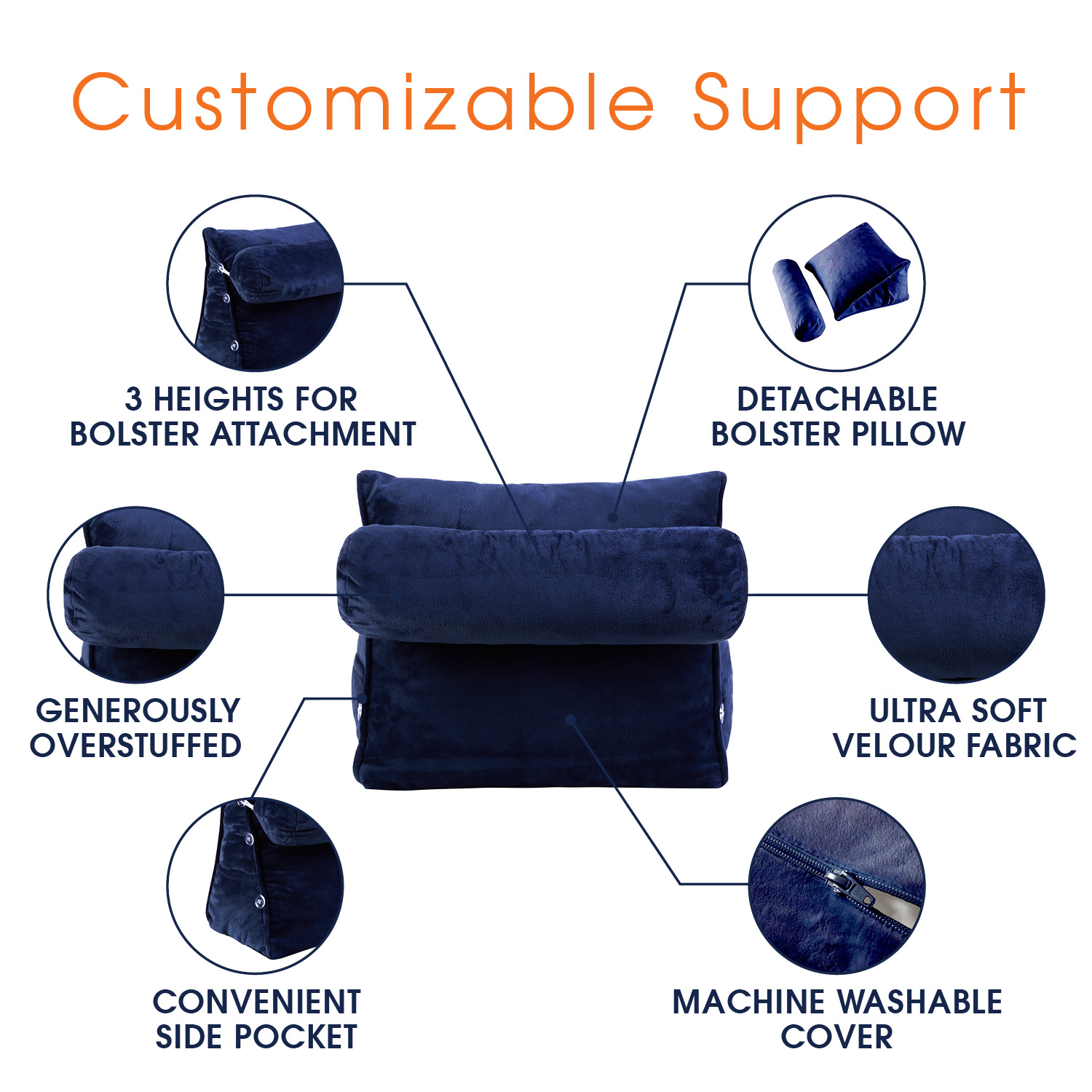 Cheer Collection Extra Large Wedge Pillow with Detachable Bolster, Navy