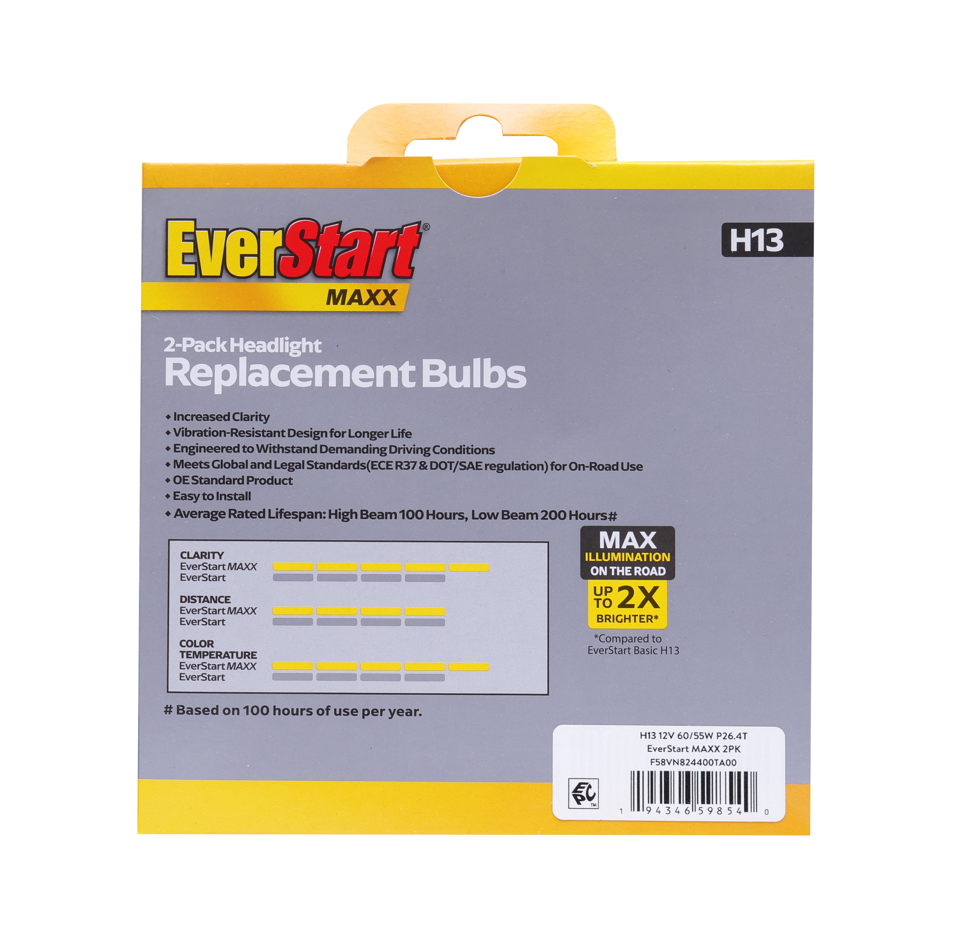 EverStart Maxx H13 Halogen Headlight Bulb, 2 Pack, Compatible with Multiple Cars