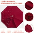 thumbnail image 3 of EliteShade Burgundy Replacement Canopy for Round 9FT Patio Umbrellas with 8 Ribs (Canopy Only), 3 of 5