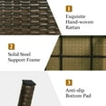 thumbnail image 4 of Patiojoy Outdoor Wicker Table Patio Rattan Coffee Table Side Table Steel Frame, 4 of 7