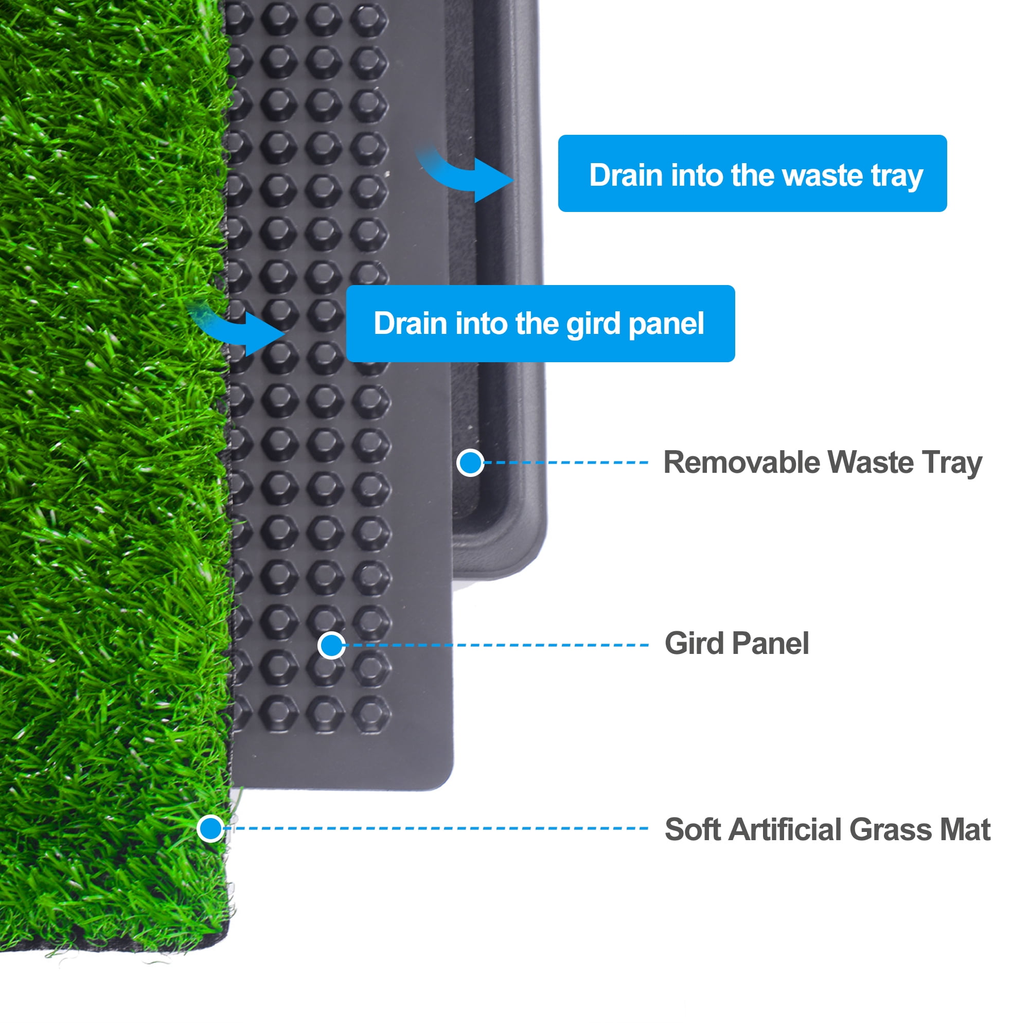 Coziwow 30"x 20" Artificial Dog Grass Pee Pad for Pet Potty Loo Indoor Training Outdoor Portable Toilet, 3-Layer System, Large