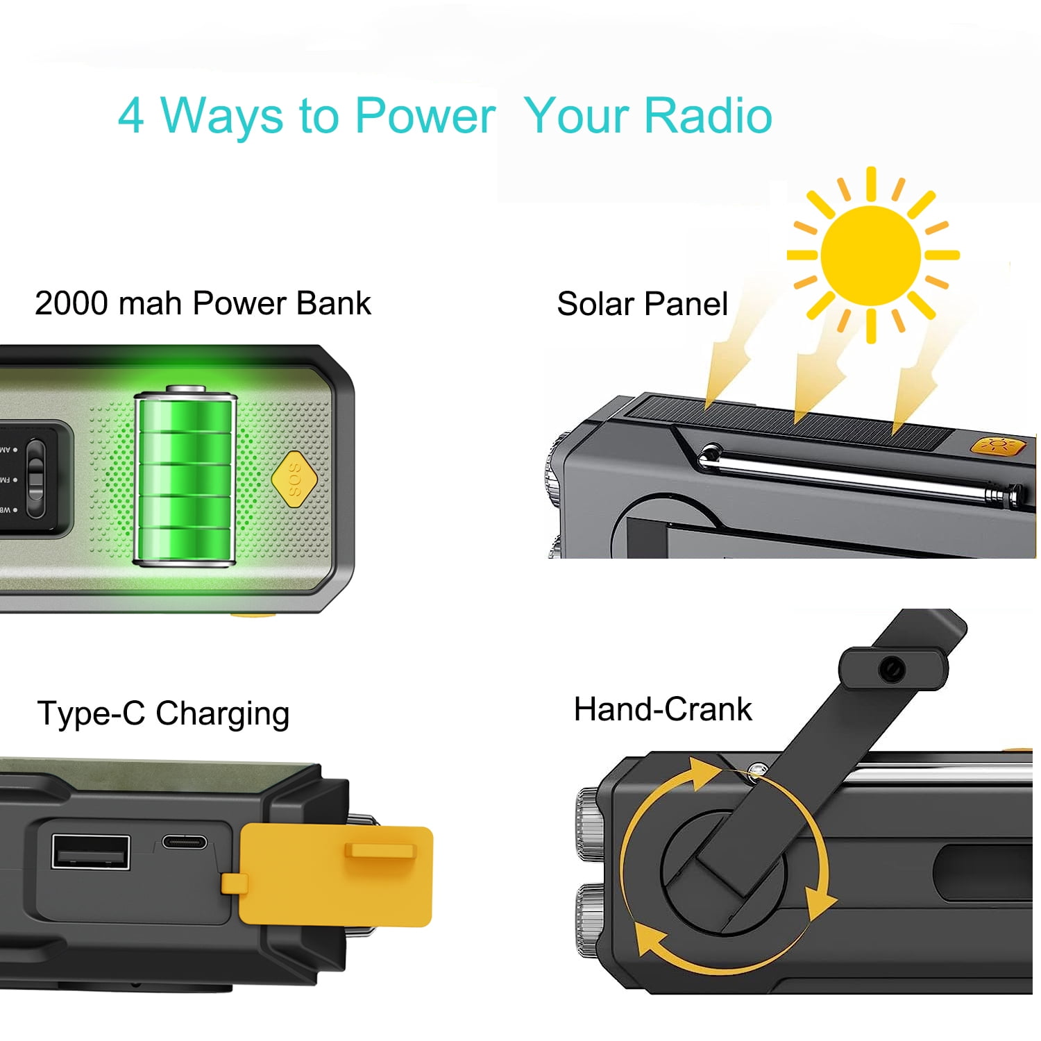 Daykit Portable Emergency Weather Radio, Hand Crank Radio Solar Powered with Battery Backup,AM/FM/NOAA, SOS Alarm,2000mAh Power Bank,LED Flashlight,USB Type-C for Outdoor Emergency