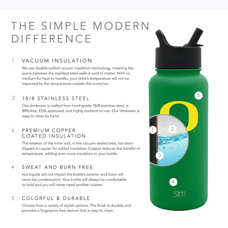 Oregon Vacuum Insulated Bottle 32oz iconic Design Stainless Steel Bottle  Laser Engraved Thermos Leak Proof Hot or Cold 