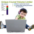 thumbnail image 4 of Auriculares SIMOLIO Kids con limitador de volumen y micrófono - Rosa, 4 of 7
