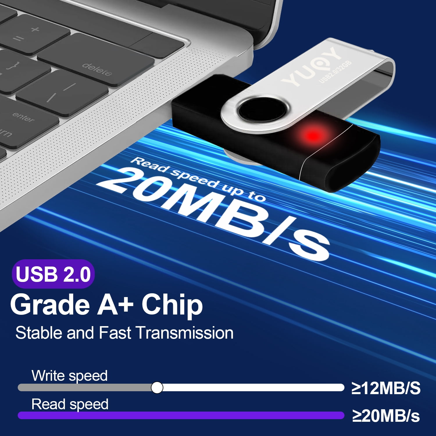 YUOY USB 2.0 Flash Drive Swivel USB-A & Type-C, 32GB Thumb Drive Wide Compatibility for Smartphones, Tablets, Laptops & More, 5 Pack Memory Stick