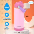 thumbnail image 2 of Ntswasd Botella De Agua Para Niños Con Pajita, Vasos Aislados Para Niños De 18 Oz Con Acero Inoxidable A Prueba De Fugas Para La Escuela, Niños, Niñas, Deportes Y Viajes (Rosa), 2 of 5