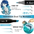 thumbnail image 2 of GFDYREE Alcohol Markers Set 80 Colors Alcohol Based Marker with Case Alcohol Markers Set 80 Colors Alcohol Based Marker with Case Alcohol Markers Set 80 Colors Alcohol Based Marker with Case, 2 of 7