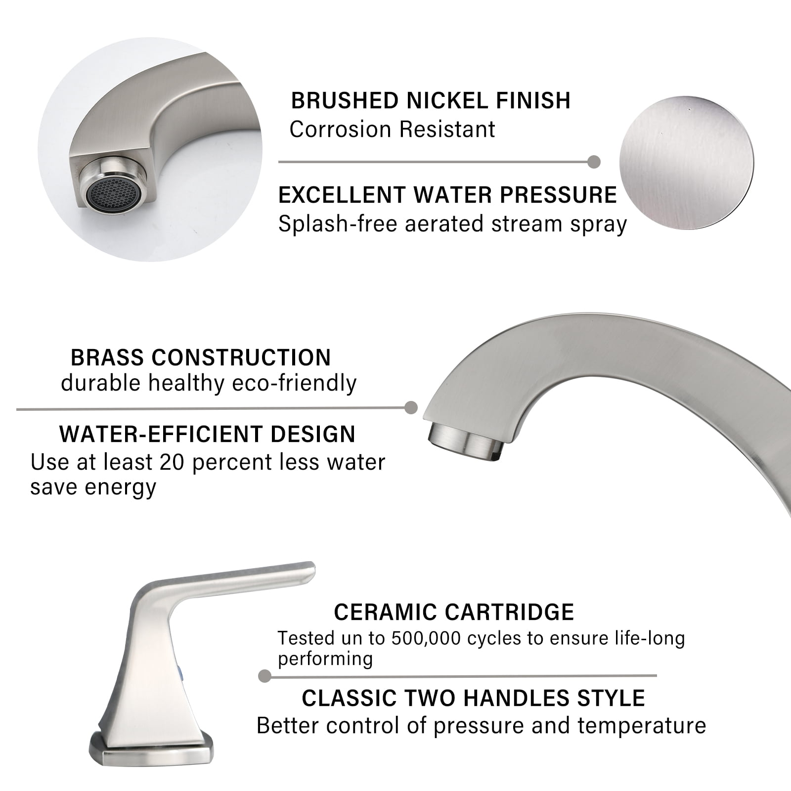 Widespread Two-Handle Bathroom Faucet with Pop-Up Drain & Brushed Nickel Finish,Classic 8/12-Inch Spacing