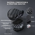 thumbnail image 2 of Motorcycle Seat Cushion, 100% Gel 3D-Honeycomb Rider Cushion for Motorcycle, Universal Non-Slip Grip Ergonomic Motor Seat Pad, Structure TPE Shock Absorption Breathable for Long Rides, 2 of 8