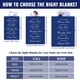 thumbnail image 5 of LHSHID Religious Gifts Healing Blanket Flannel Soft and Comfortable Anti static Bed Sofa Blanket 30x40in, 5 of 6
